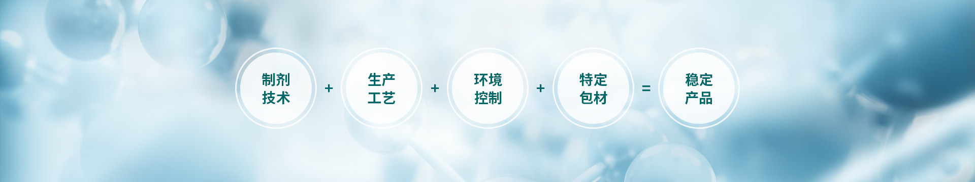 康地恩，制劑技術(shù)+生產(chǎn)工藝+環(huán)境控制+特定包材=穩(wěn)定產(chǎn)品