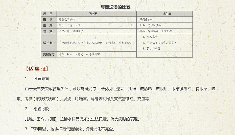 溫爾康-藥食同源康地恩 溫爾康-藥食同源康地恩