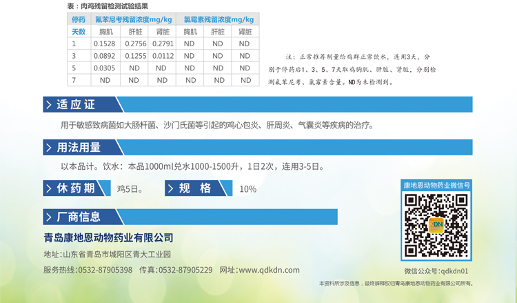 氟苯尼考溶液 氟苯尼考溶液